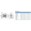 LEO AC300C2 CENTRIFUGAL PUMP Pam Air Rumah Kolam [3 PHASE] (4.0HP/3000W)
