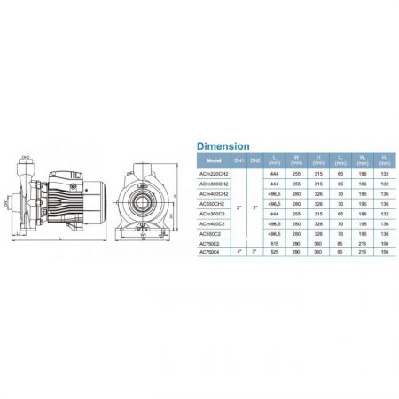 LEO AC300C2 CENTRIFUGAL PUMP Pam Air Rumah Kolam [3 PHASE] (4.0HP/3000W)