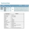 LEO 4XRM3/30-2.2 STAINLESS STEEL BOREHOLE PUMP PLANTATION Pam Air Perladangan [1 PHASE] (2.2KW/220V)