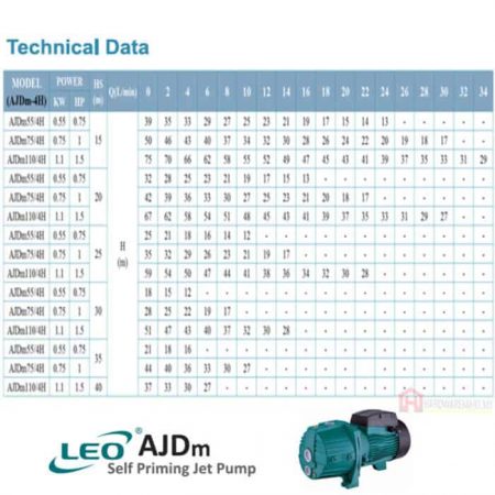 LEO AJDM110/4H SELF-PRIMING JET PUMP FOR DEEP WELL Pam Air Perigi [1 PHASE] (1.5HP/90LMIN)