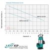 LEO XSP18-12/075L SEWAGE SUBMERSIBLE PUMP Pam Air Kumbahan [1 PHASE] (750W/300LMIN/50MM)