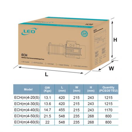 LEO ECHM4-40 MULTISTAGE CENTRIFUGAL PUMP Pam Air Rumah Kolam (1HP/117LMIN/32X25MM)