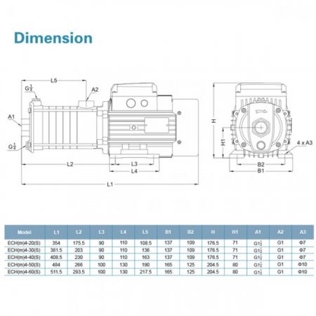 LEO ECHM4-60 MULTISTAGE CENTRIFUGAL PUMP Pam Air Rumah Kolam [1 PHASE] (1.5HP/117LMIN/32MM X 25MM)