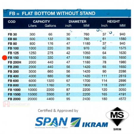 STAR FB150 STAINLESS STEEL FLAT BOTTOM WATER TANK (1500L/330GAL)
