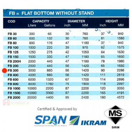 STAR FB300 STAINLESS STEEL FLAT BOTTOM WATER TANK (3000L/660GAL)