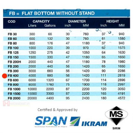 STAR FB400 STAINLESS STEEL FLAT BOTTOM WATER TANK (4000L/880GAL)