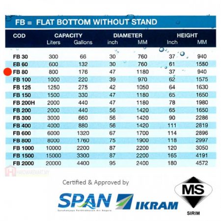 STAR FB80 STAINLESS STEEL FLAT BOTTOM WATER TANK (800L/176GAL)