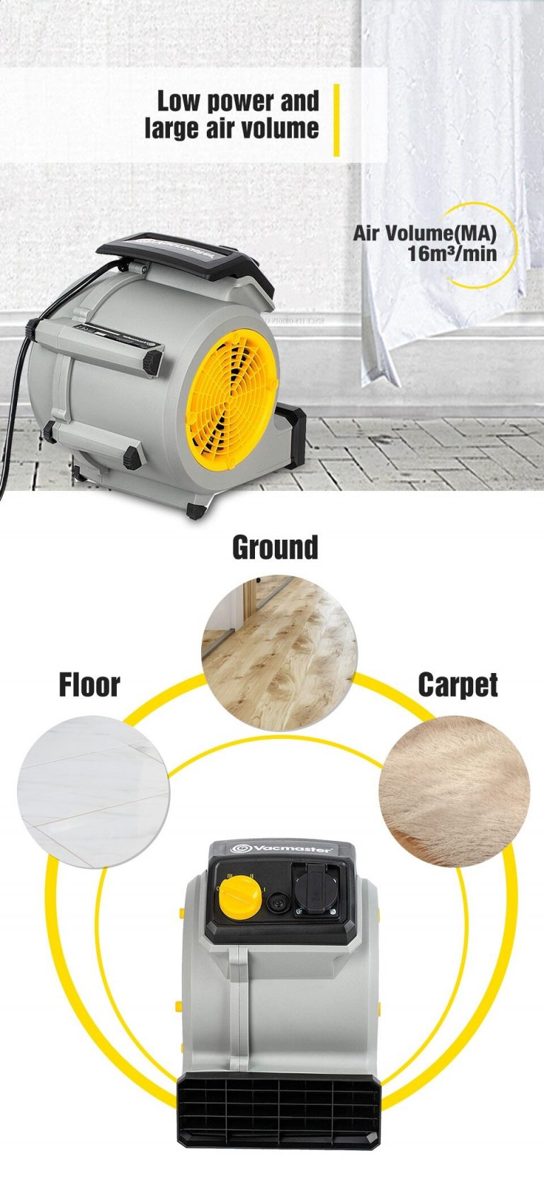 Ventilatore Essiccatore Vacmaster AM1202-03 - 124W, 3 Velocità, Per Asciugatura Moquette E Danni Acqua - Foto 9