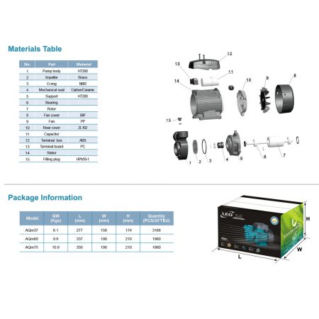 LEO AQM75 PERIPHERAL PUMP Pam Air Rumah Kolam [1 PHASE] (0.75kW/1HP)