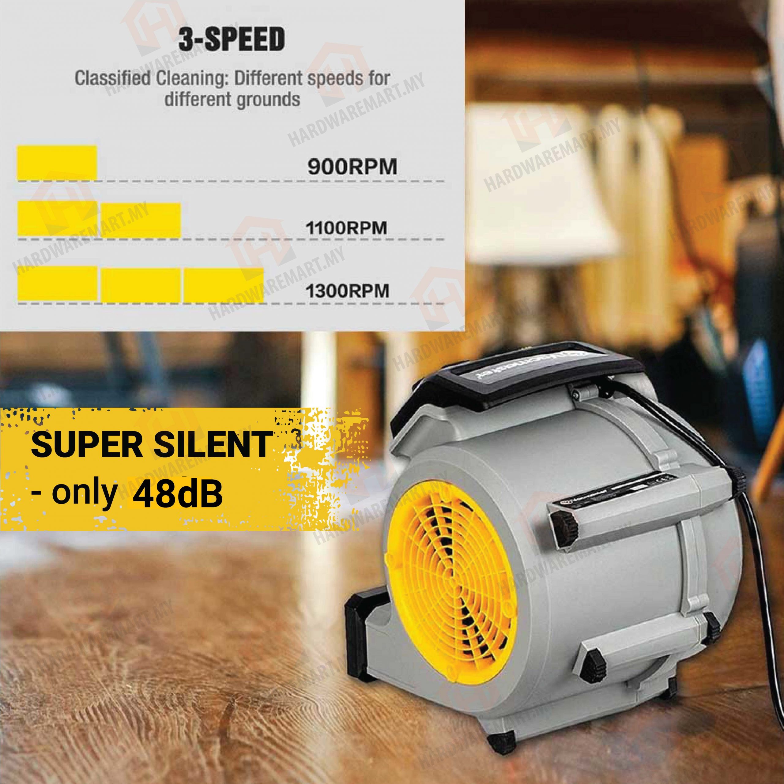 Vacmaster Commercial Floor Mini Blower 124W Air Mover Floor Blower Carpet  Cooling Drying Energy Save Fast Dry Penghembus Udara 吹风机