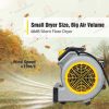 VACMASTER Commercial Floor Mini Blower 124W Air Mover Floor Blower Carpet Cooling Drying Energy Save Fast Dry penghembus udara 吹风机