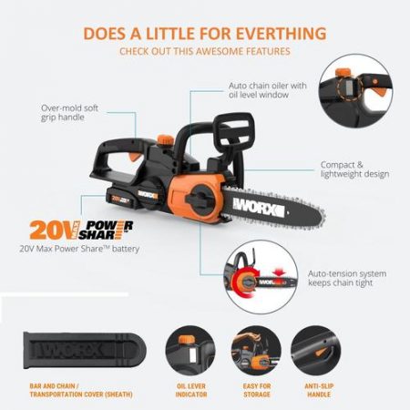 [WORX PROFESSIONAL] WG322E 20V 2.0Ah Max Lithium-Ion Cordless Compact Chain Saw (25cm) with Patented Auto Tension