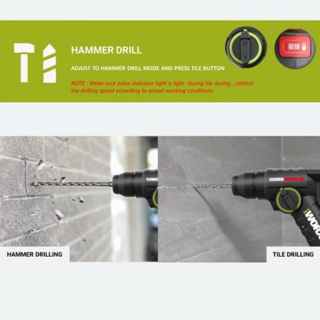 [WORX PROFESSIONAL] 20V Cordless Brushless Rotary Hammer WU380S.5 INCULDE 1 x 4.0AH ; 1 X 2.0AH Battery