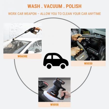 [WORX DIY TOOLS]WX858.9 178MM 20V Cordless Electric Polisher and Power Share Technology - MultipleUse with soft grip