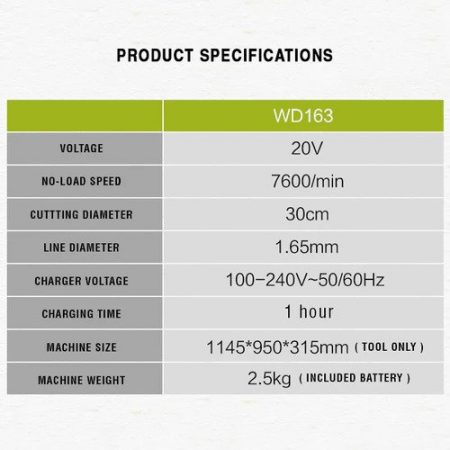 [WORX GARDENING TOOL] WORX WD163 20V 2.0Ah Max Lithium-Ion Cordless Grass Trimmer with Power Share Technology