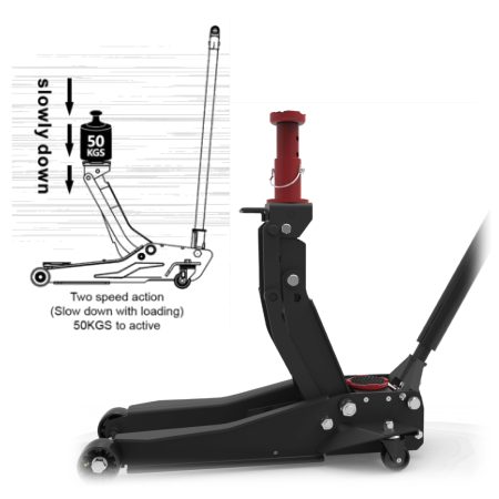 BIGRED 8 IN 1 PROFESSIONAL SUPER DUTY HYBRID LIFT GARAGE JACK 4×4 Jack Pickup Car Jack