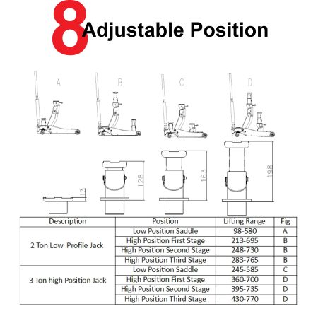 BIGRED 8 IN 1 PROFESSIONAL SUPER DUTY HYBRID LIFT GARAGE JACK 4×4 Jack Pickup Car Jack